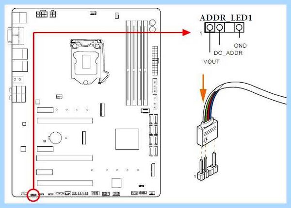 Rgb header что это (header, Aura Sync, материнской плате, ASUS ASUS, ASUS ASUS motherboards) Rgb header что это