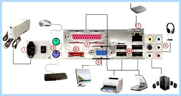 Rs232 кабель распиновка