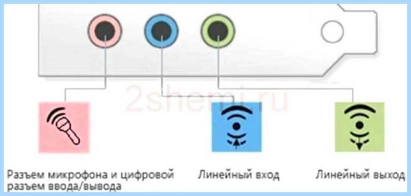 Rs232 кабель распиновка