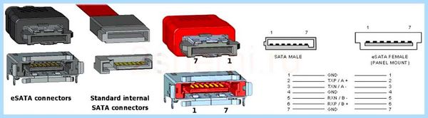 Rs232 кабель распиновка