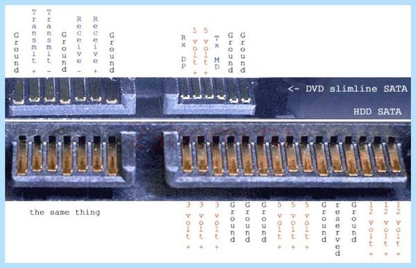 Rs232 кабель распиновка