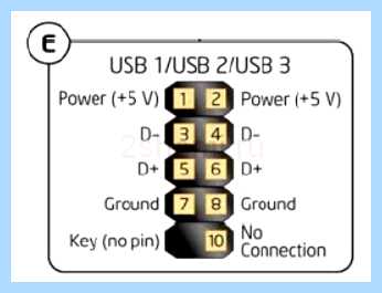Rs232 кабель распиновка