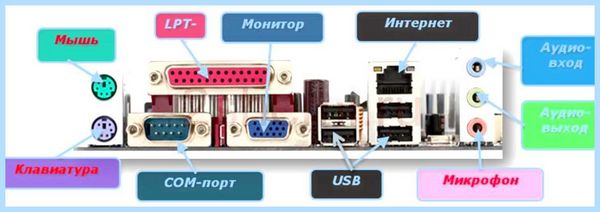 Rs232 кабель распиновка