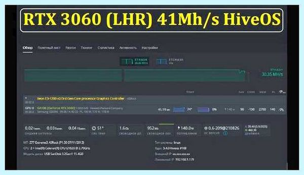 Rtx 3060 lhr майнинг (3060, майнинг, Nvidia 3060, PPLNS pool, Оценка реакций) Rtx 3060 lhr майнинг