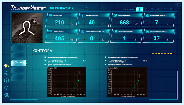 Rtx 3070 gaming pro
