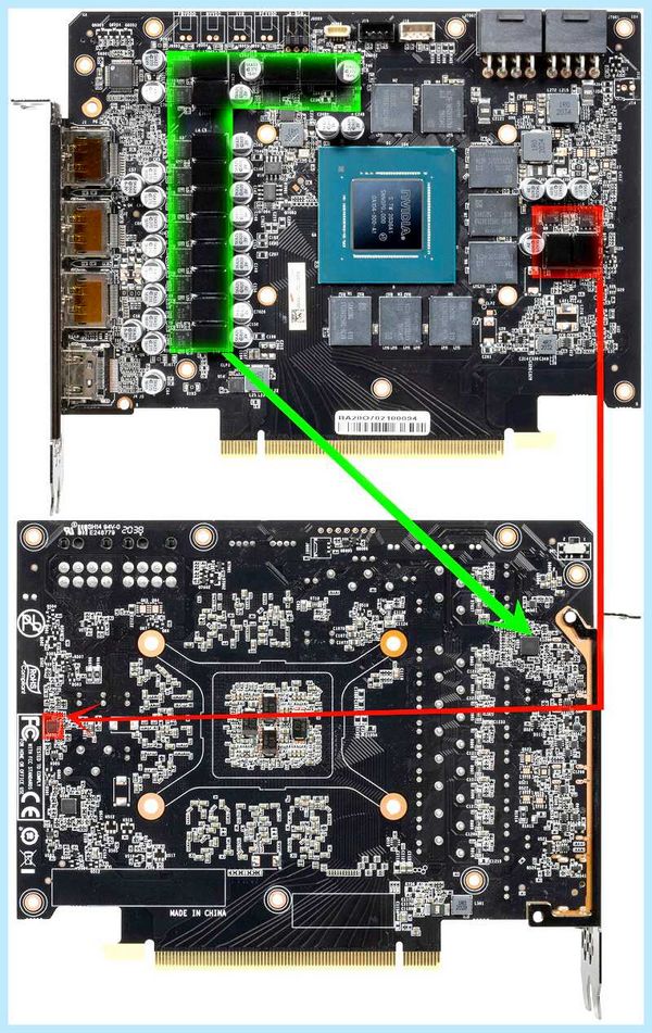 Rtx 3070 gaming pro