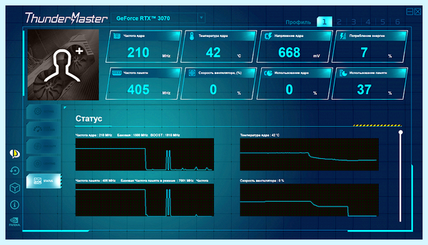 Rtx 3070 gaming pro