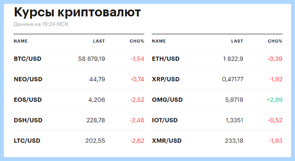 Rtx 3070 майнинг