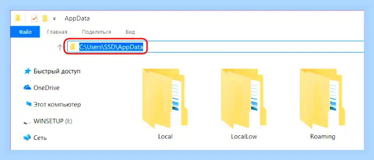 Ru ru что это за папка