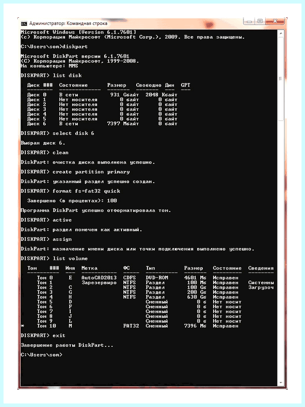 Rufus создание загрузочной флешки windows 10 (rufus, создание, загрузочный, флешки, windows, операционной системы) Rufus создание загрузочной флешки windows 10