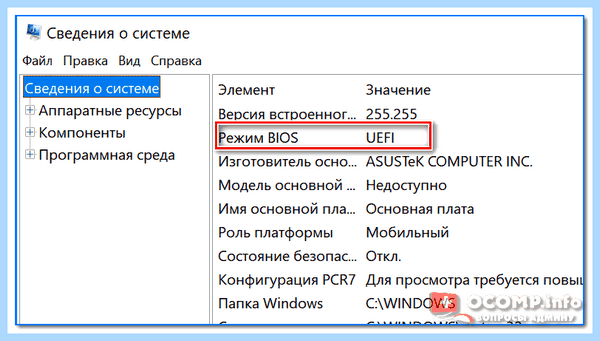 Rufus windows 10 gpt