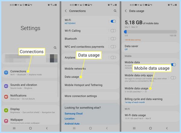 Samsung push service