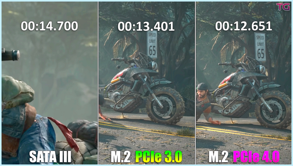 Sata 3 sata 4 (sata, данный момент, 2017 годе, 2017 годе Поддержат) Sata 3 sata 4