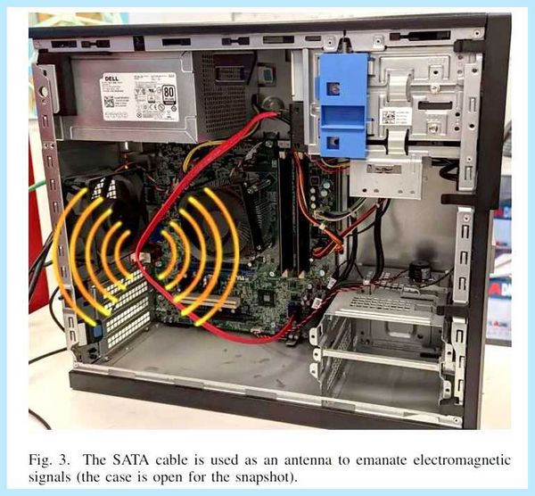 Sata 4 скорость