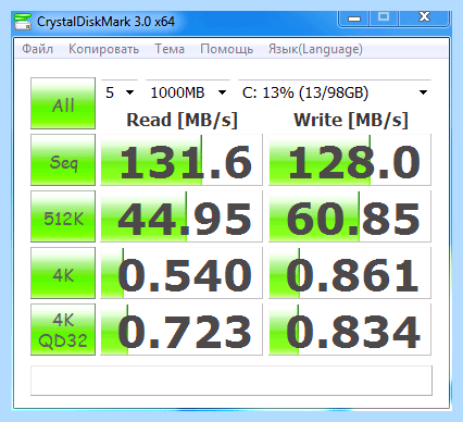Sata 6g 1 что это (sata, Marvell 91xx, 91xx Config, 91xx Config Device, 91xx SATA Controller) Sata 6g 1 что это