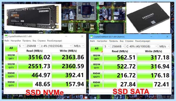 Sata для ssd