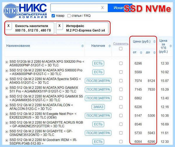 Sata для ssd