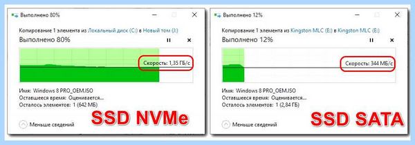 Sata для ssd