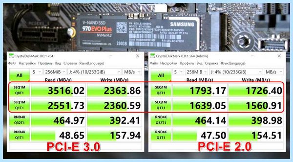 Sata для ssd
