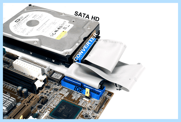 Sata ide что это