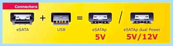 Sata на материнской плате (sata, материнский, плат, материнской плате, SATA SATA) Sata на материнской плате