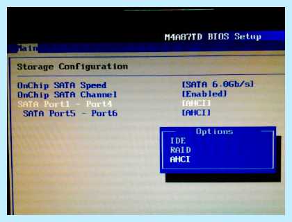 Sata port что это