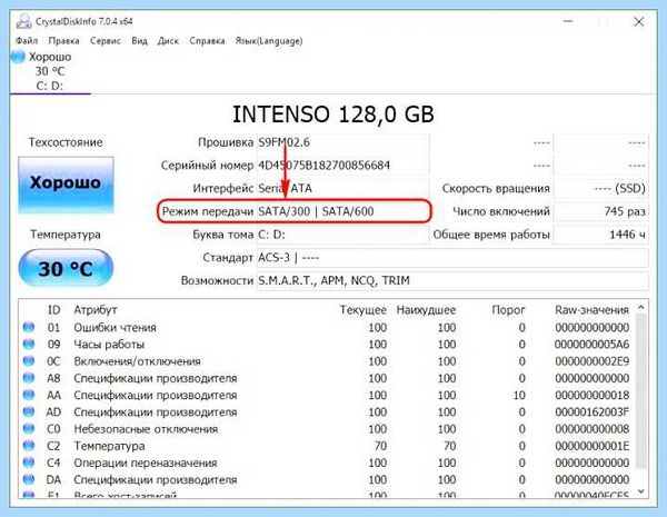 Sata порт на материнской плате
