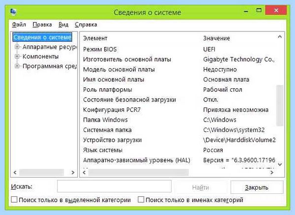 Secure boot bios что это