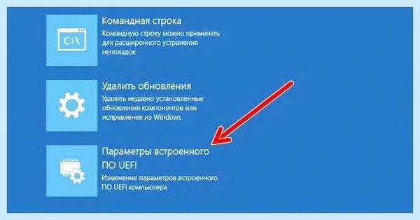 Secure boot что это (secure, boot, «Secure Boot», Secure Boot) Secure boot что это