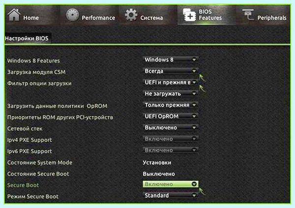 Secure boot что это (secure, boot, «Secure Boot», Secure Boot) Secure boot что это