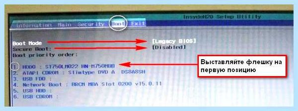 Secure boot fail