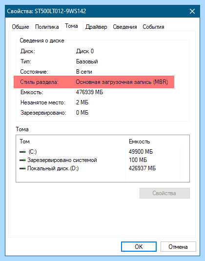 Secure boot как включить