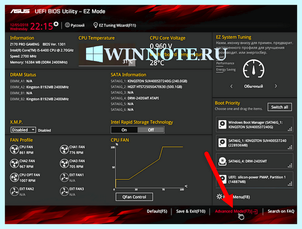 Secure boot в биосе что это