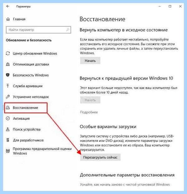 Secure boot в биосе что это