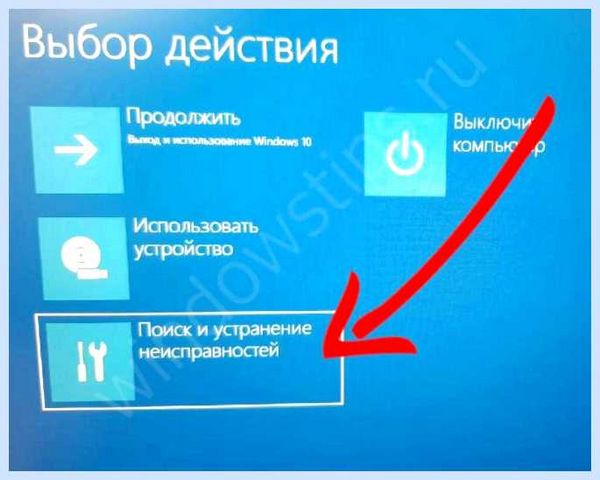 Secure boot в биосе что это