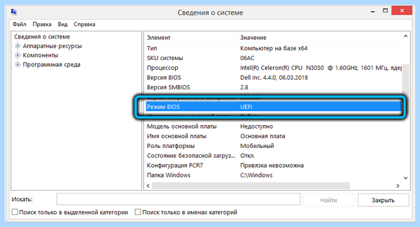 Secure boot в биосе что это