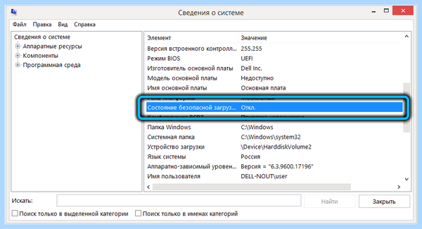 Secure boot в биосе что это