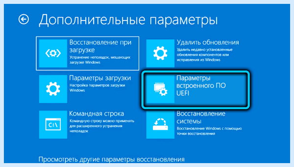 Secure boot в биосе что это