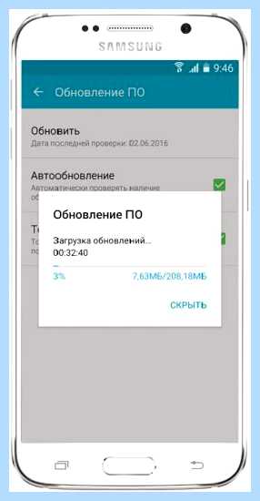 Sim карта запрещает подключение к этой сети