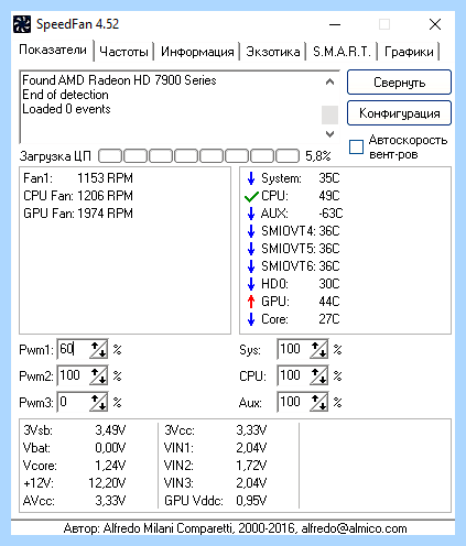 Smart fan 5
