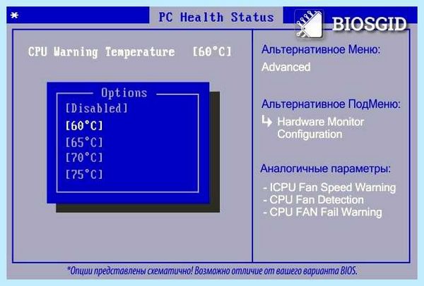 Smart fan temperature (smart, temperature, SMART Fan2, Control Enabled, Temp Disabled, «Hardware Monitor») Smart fan temperature