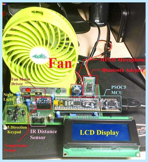 Smart fan temperature (smart, temperature, SMART Fan2, Control Enabled, Temp Disabled, «Hardware Monitor») Smart fan temperature
