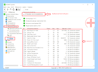 Smart hard disk error hp