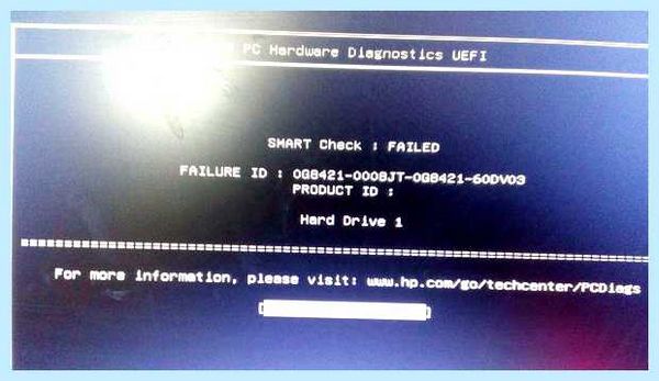 Smart hard disk error (smart, hard, disk, error, your computer, hard drive) Smart hard disk error
