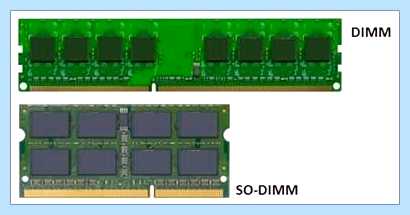 So dimm и dimm разница