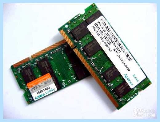 So dimm ret (dimm, памяти ноутбука, данные Яндекс, данные Яндекс Маркета, Яндекс Маркета) So dimm ret