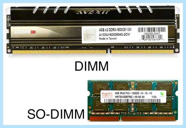 So dimm ret (dimm, памяти ноутбука, данные Яндекс, данные Яндекс Маркета, Яндекс Маркета) So dimm ret