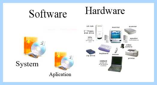 Software and drivers что это