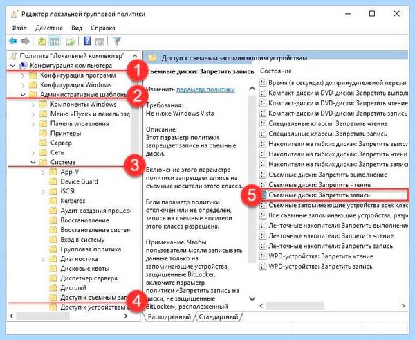 Sp ufd u2 диск защищен от записи (диск, защитить, запись, снять защиту, защиту записи, файловой системы) Sp ufd u2 диск защищен от записи