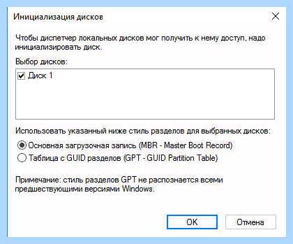 Ssd диск не определяется в windows 10 (диск, определять, windows, кнопкой мыши, правой кнопкой) Ssd диск не определяется в windows 10
